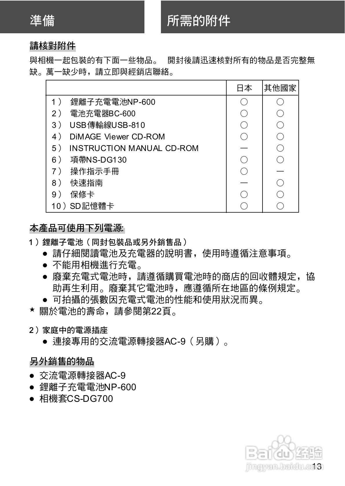 柯尼卡美能达 DiMAGE G400数码相机中文说明书:[2]