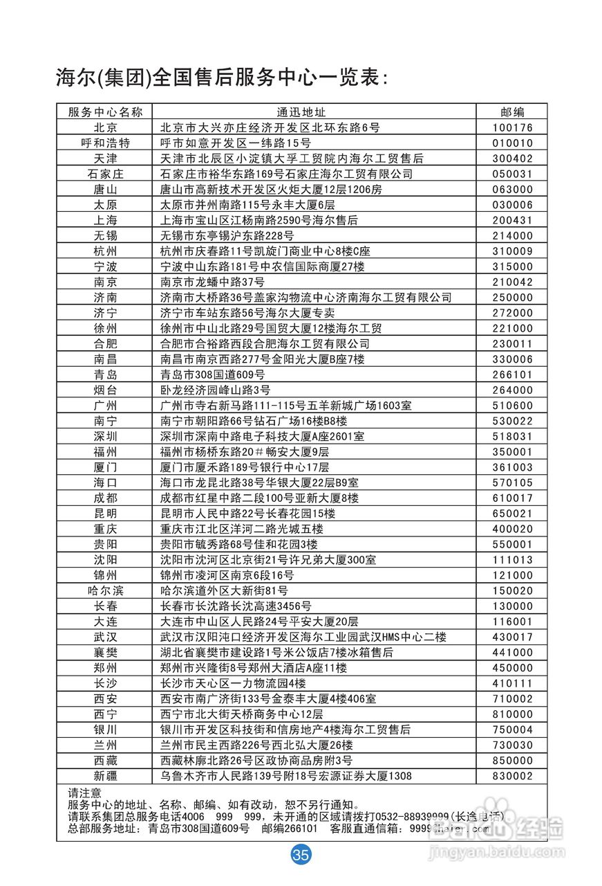 卡萨帝BCD-331W电冰箱使用说明书:[4]