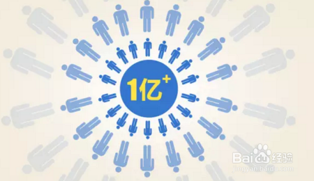 网站推广与网络营销的关系你分得清吗？