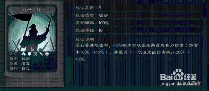 三国志战略版董白怎么样？董白解析