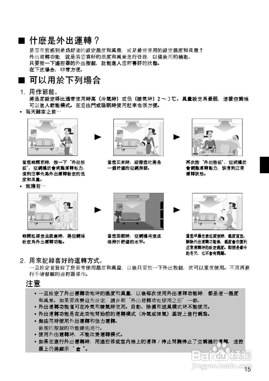 大金空调CDX(K)D25/35/50/60DVMT说明书:[2]