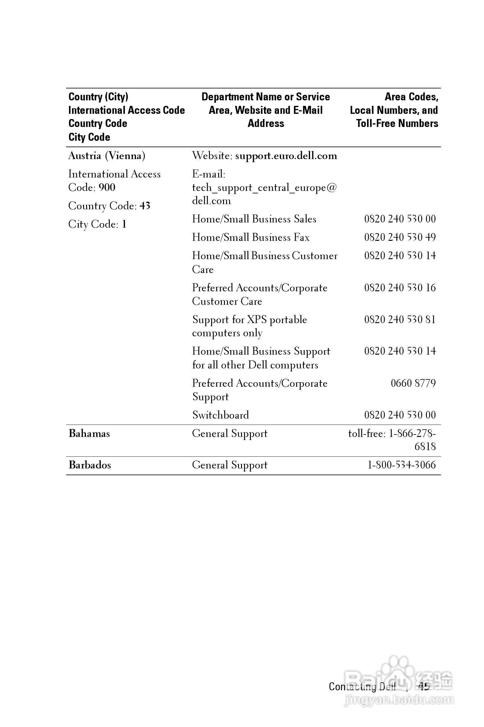 DELL 1800MP投影机说明书:[5]
