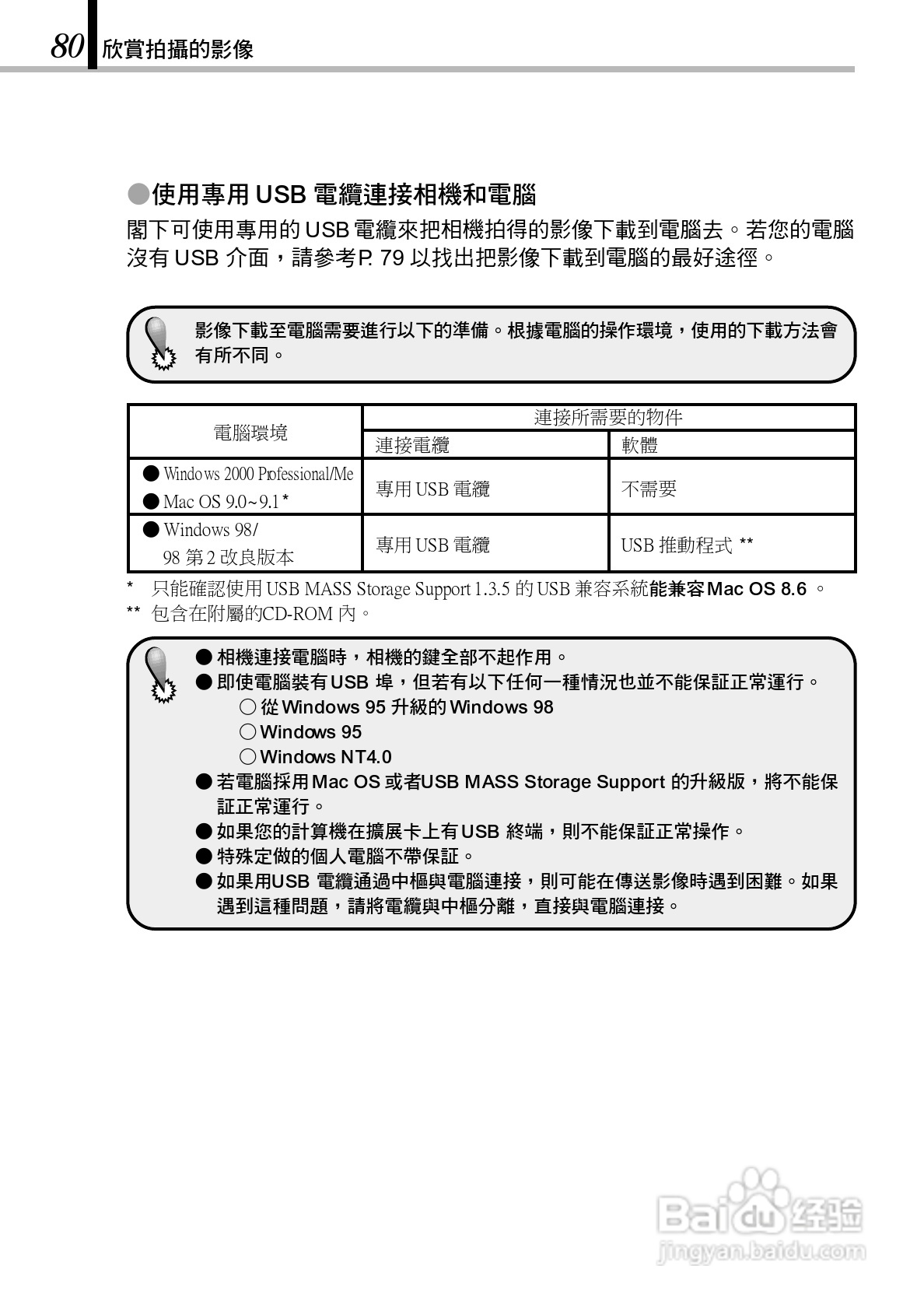 奥林巴斯 D-150Z数码相机说明书:[8]