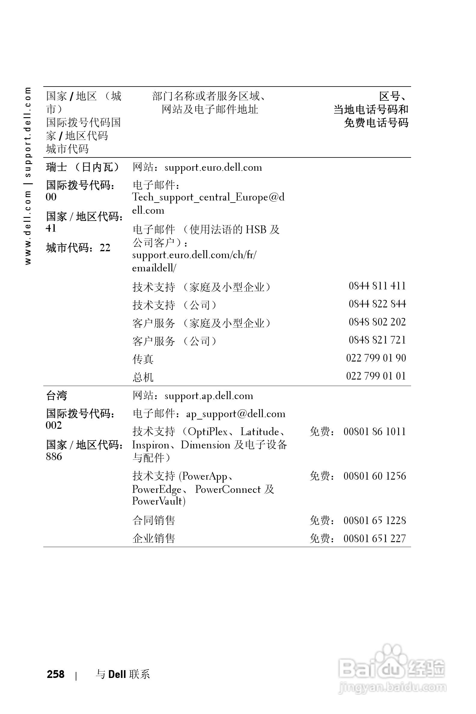 DELL Dell 3400MP Projecto投影机说明书:[26]