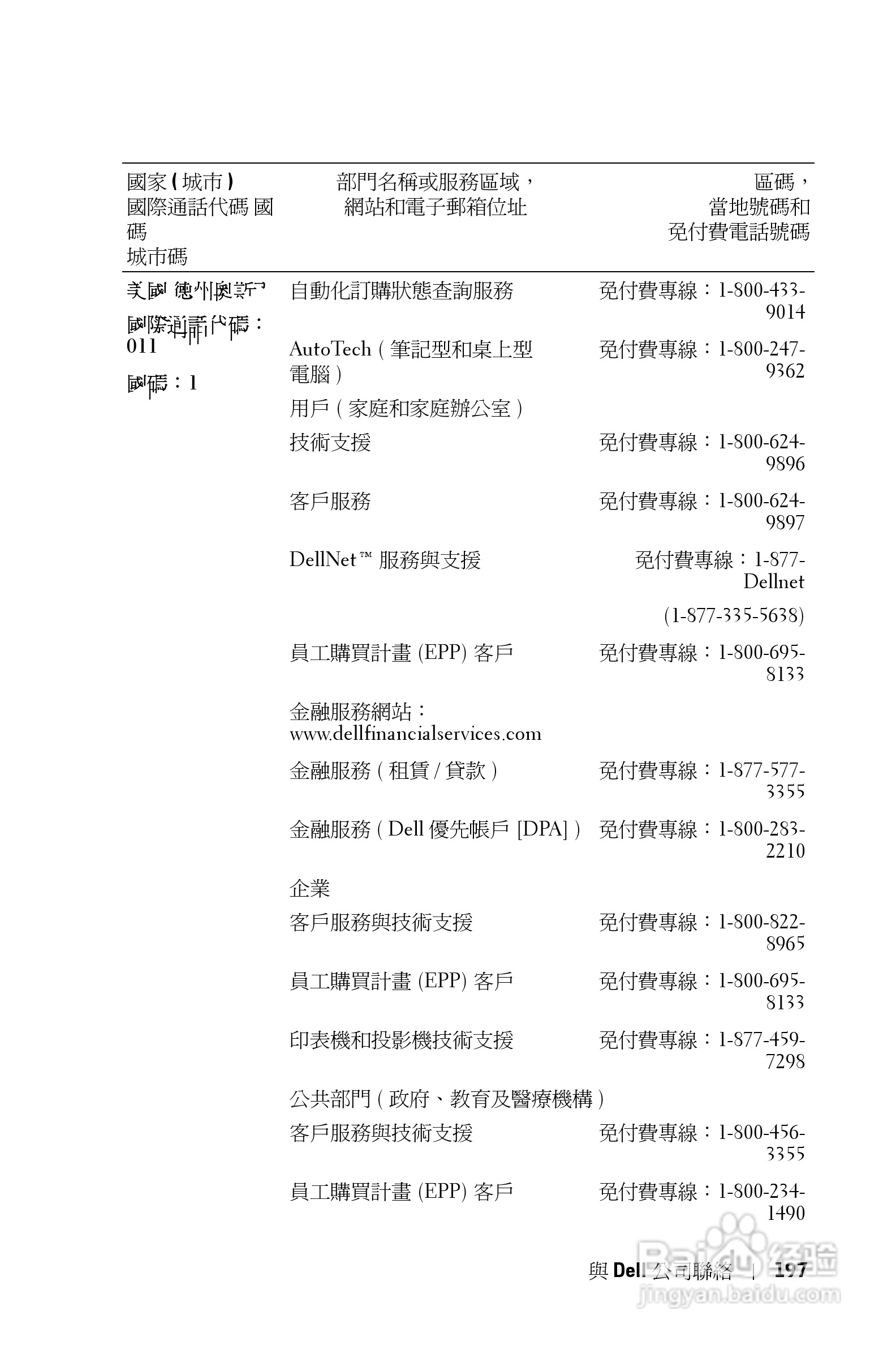 DELL Dell 3400MP Projecto投影机说明书:[20]