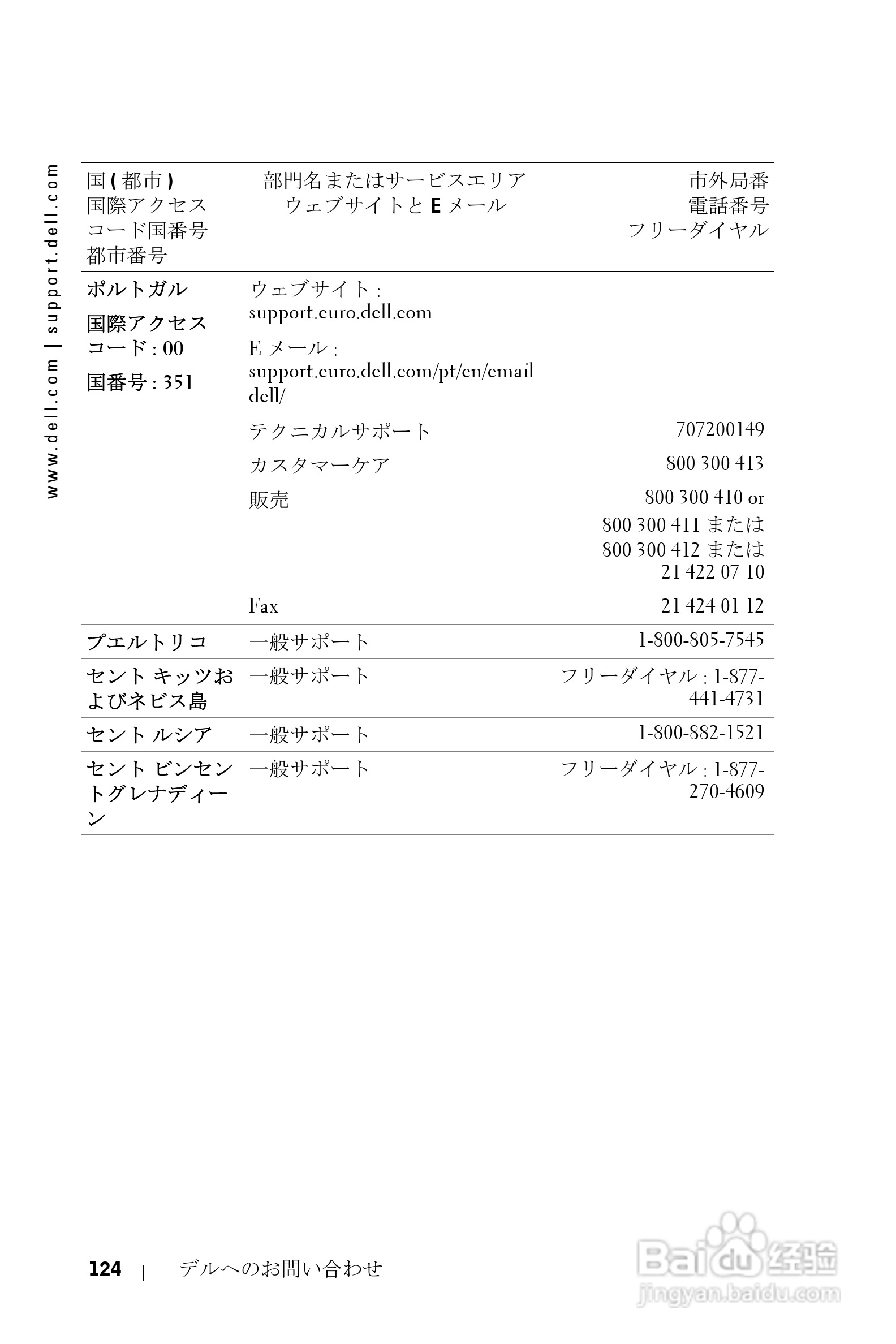 DELL Dell 3400MP Projecto投影机说明书:[13]