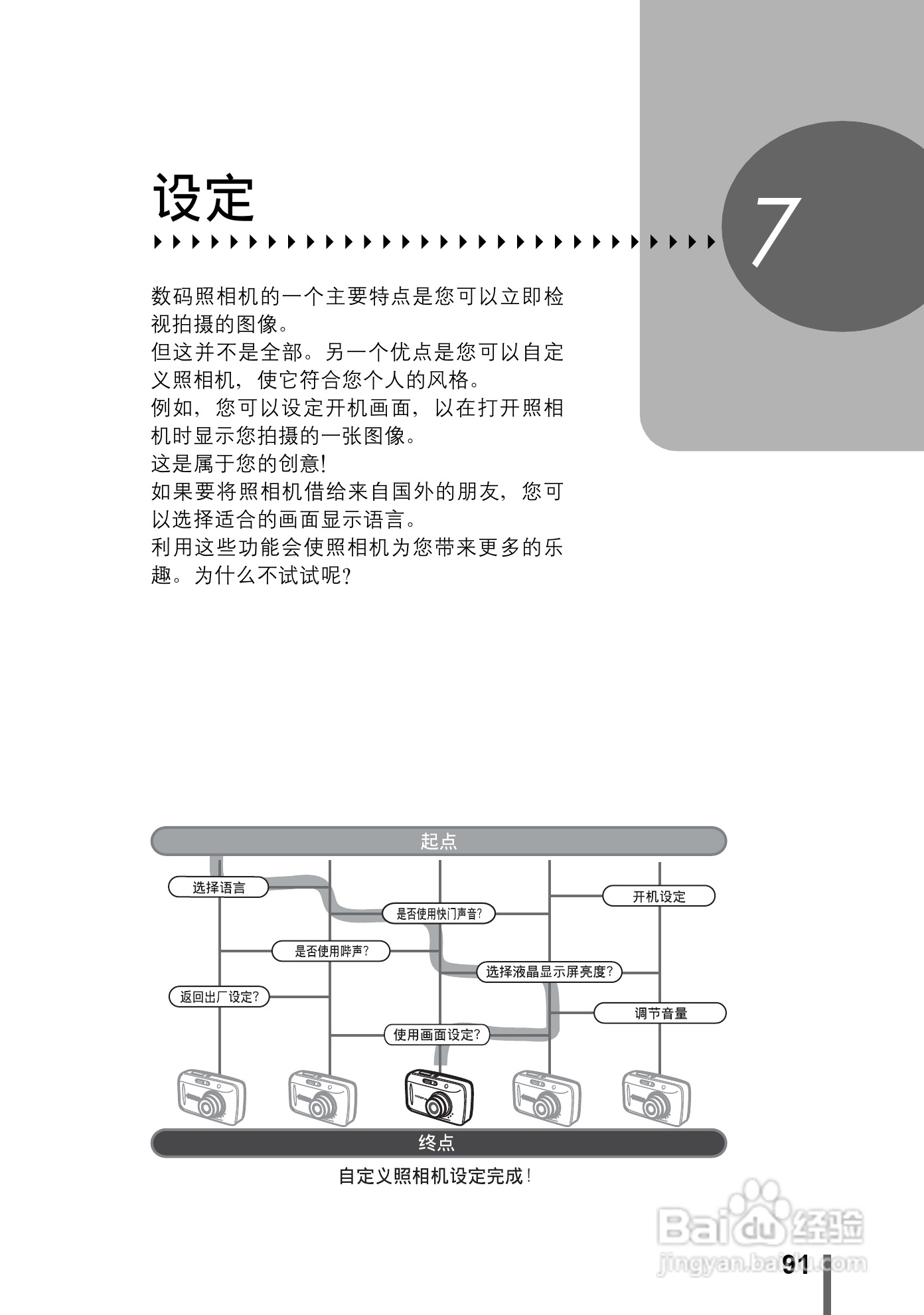奥林巴斯 μ-500 D数码相机说明书:[10]