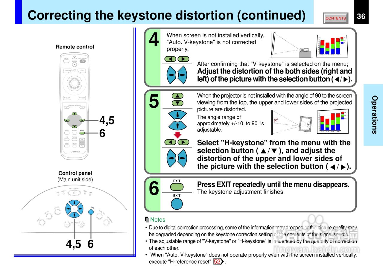 东芝 TLP-781影机说明书:[4]