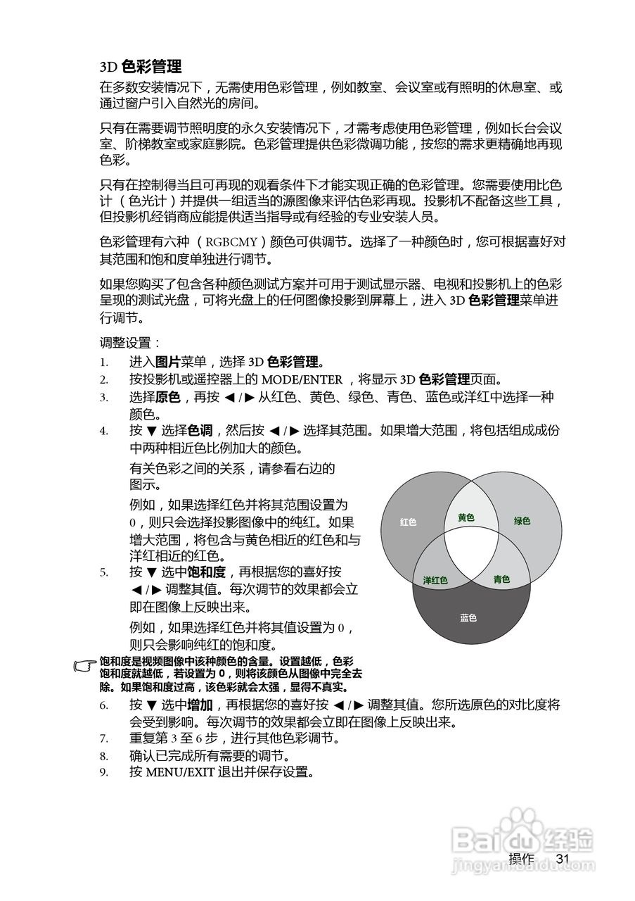 明基BenQ MP777型投影机说明书:[4]