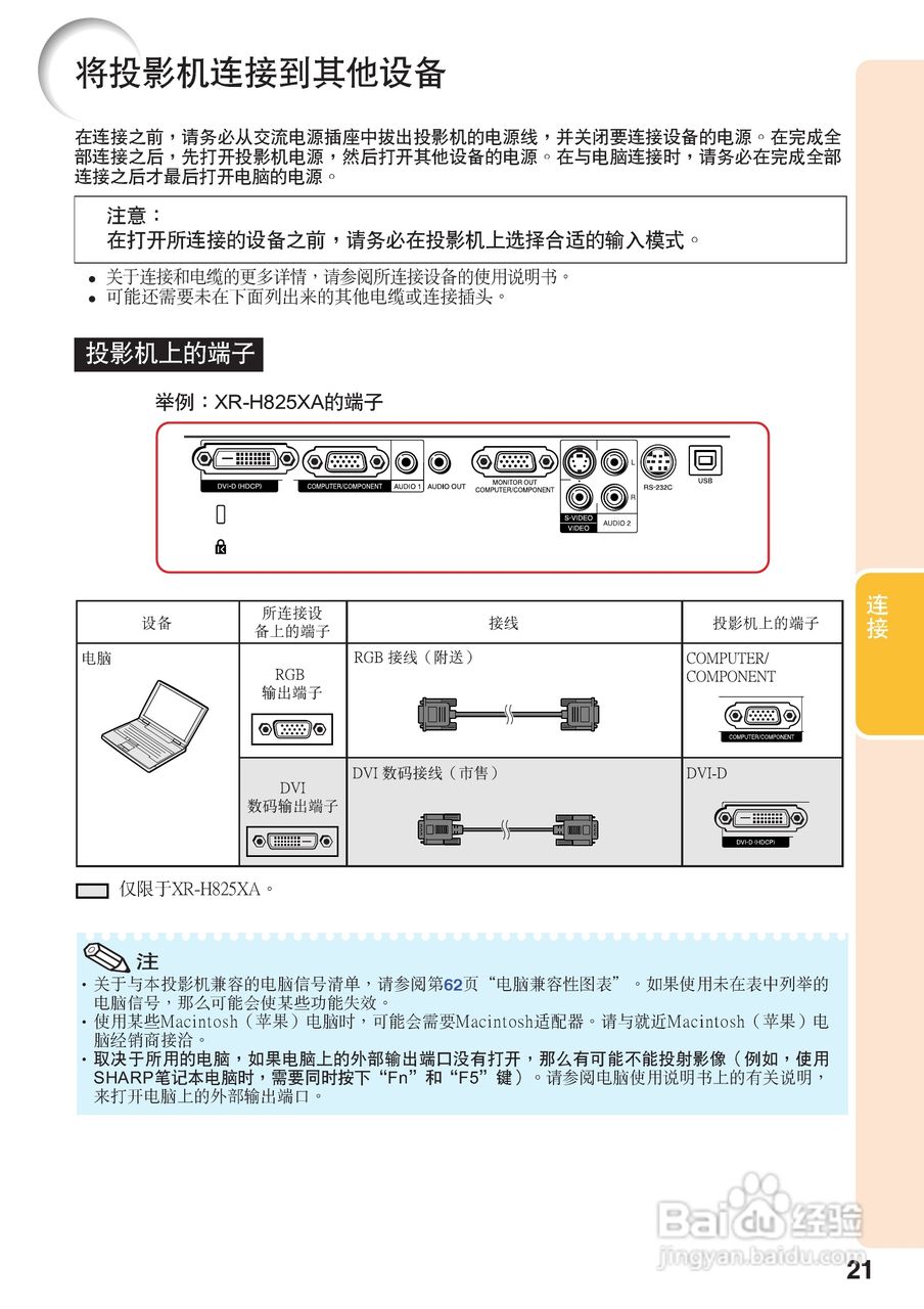 夏普XR-M825XA投影机使用说明书:[3]