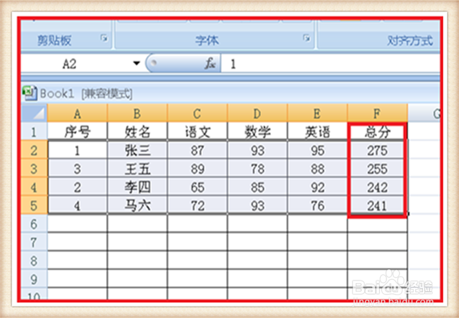 <b>分数从高到低怎么排</b>