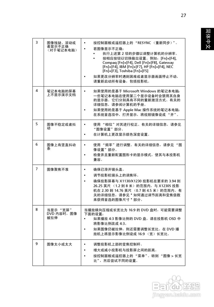 宏基X1230S投影机使用说明书:[4]