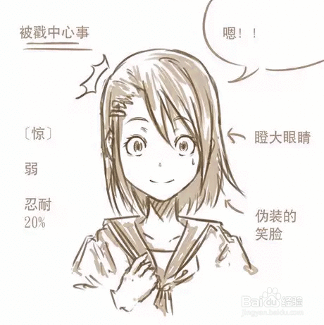 动漫表情惊恐的画法