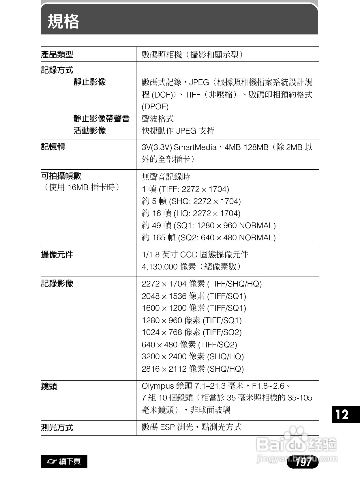 Olympus奥林巴斯C-4040Z数码相机说明书:[20]