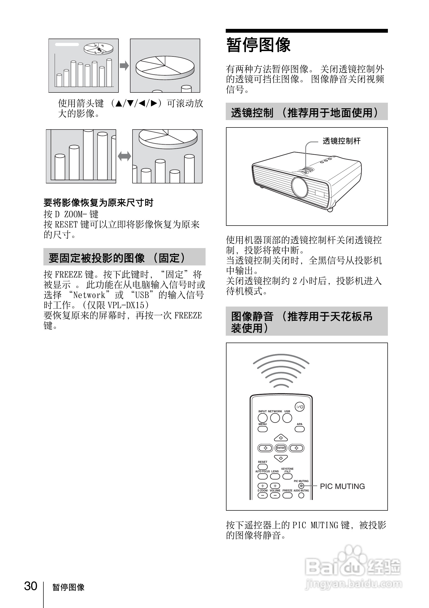 索尼VPL-DX11投影机使用说明书:[3]