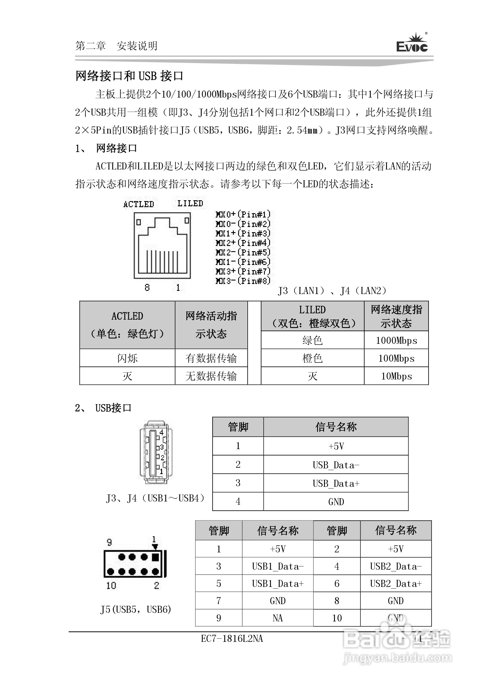 研祥Mini-ITX主板EC7-1816L2NA说明书:[2]