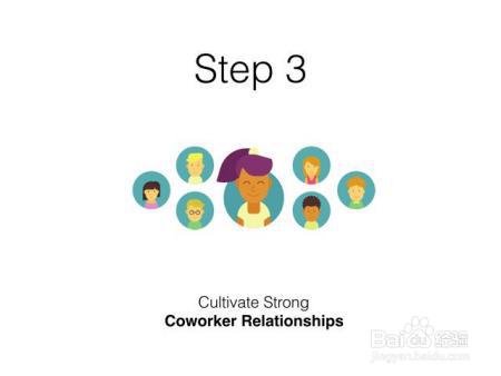 打造顶级公司的团队文化，你要知道这十点