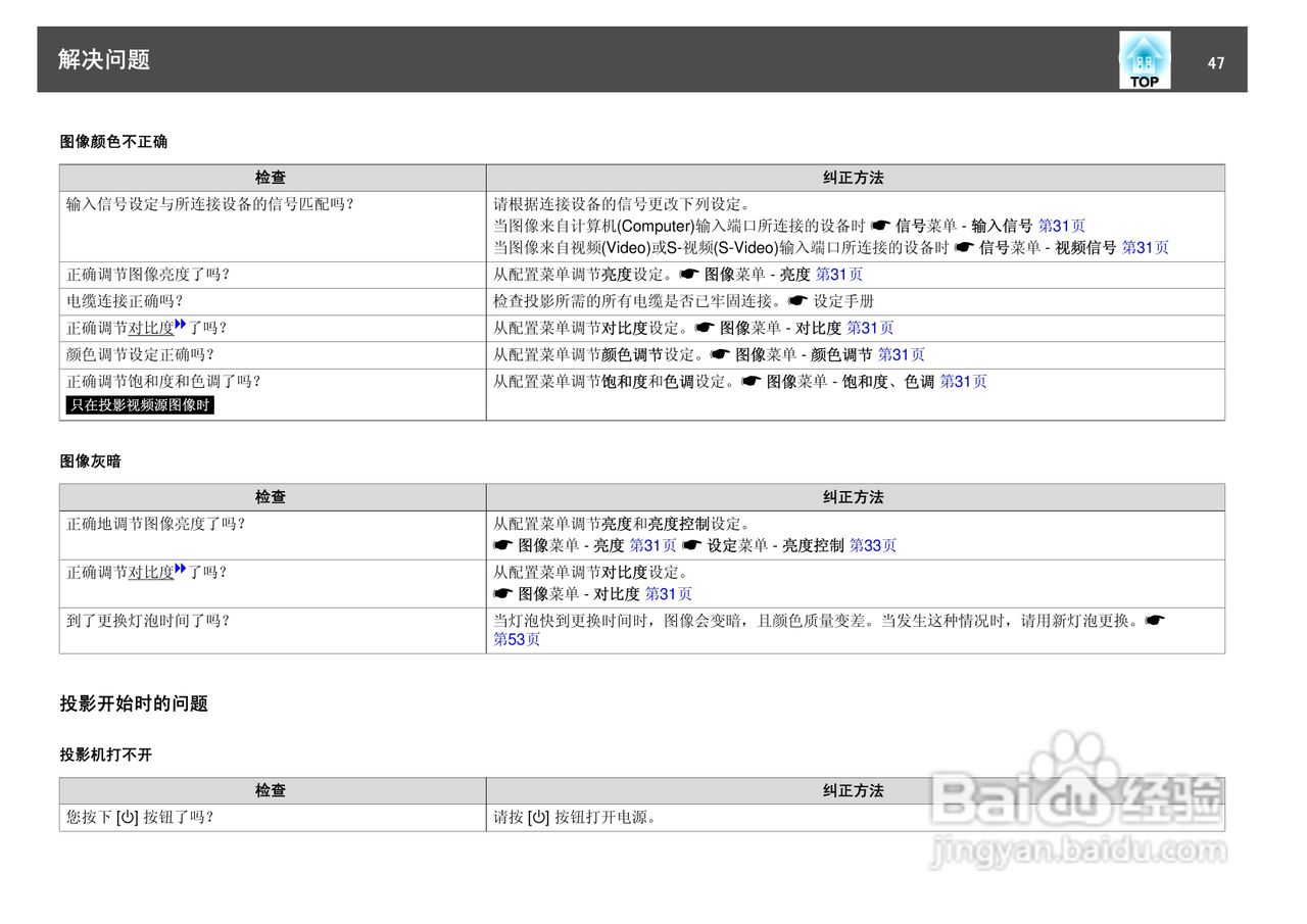 爱普生EH-TW450投影仪使用说明书:[5]