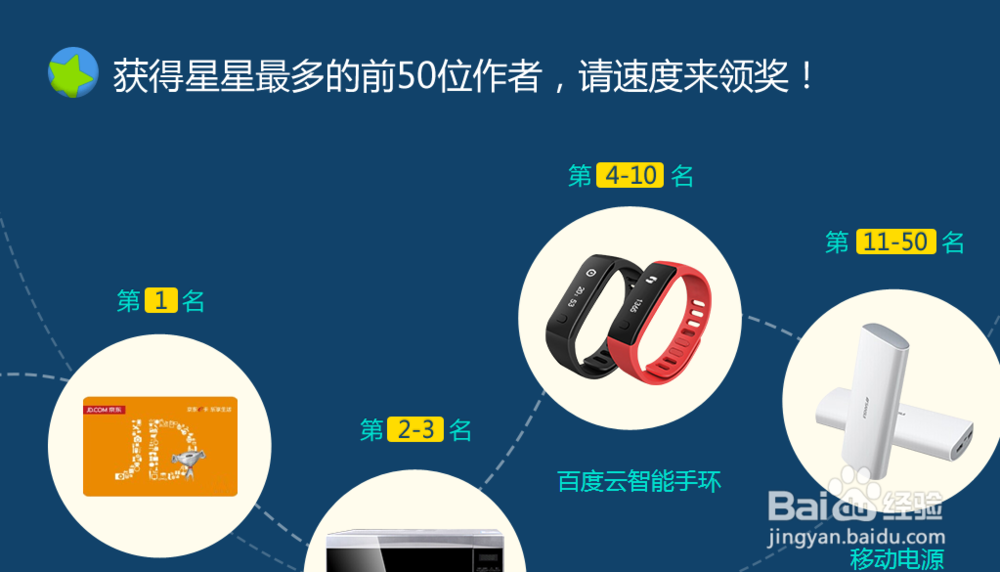 怎么快速获得百度经验财富值