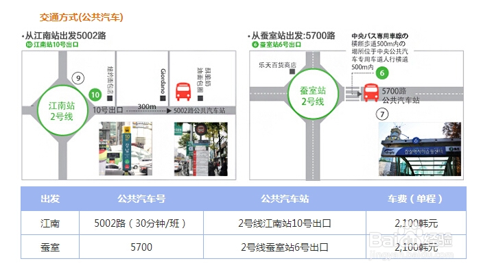 爱宝乐园攻略