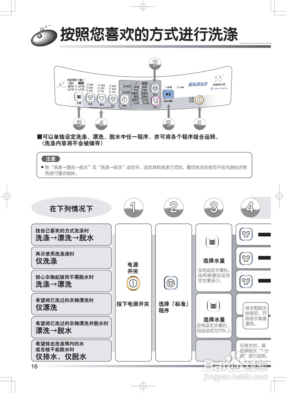 日立XQB55-HZ洗衣机使用说明书:[2]
