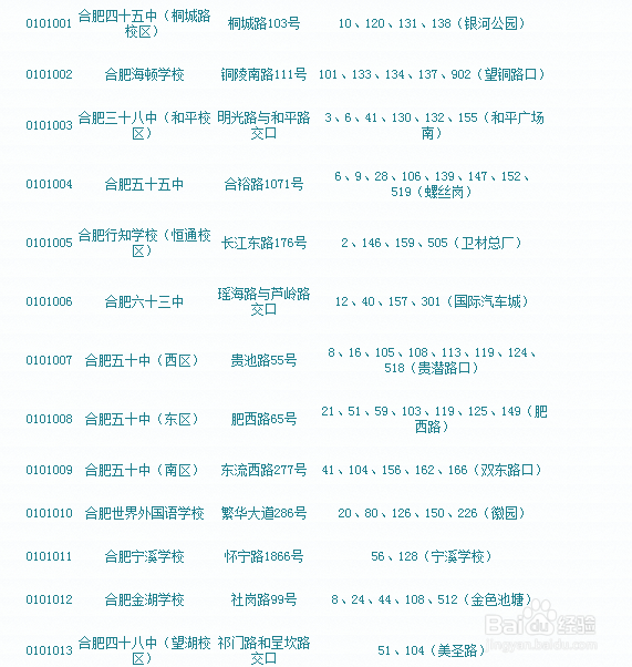 关于高等教育自考准考证考场该如何查询