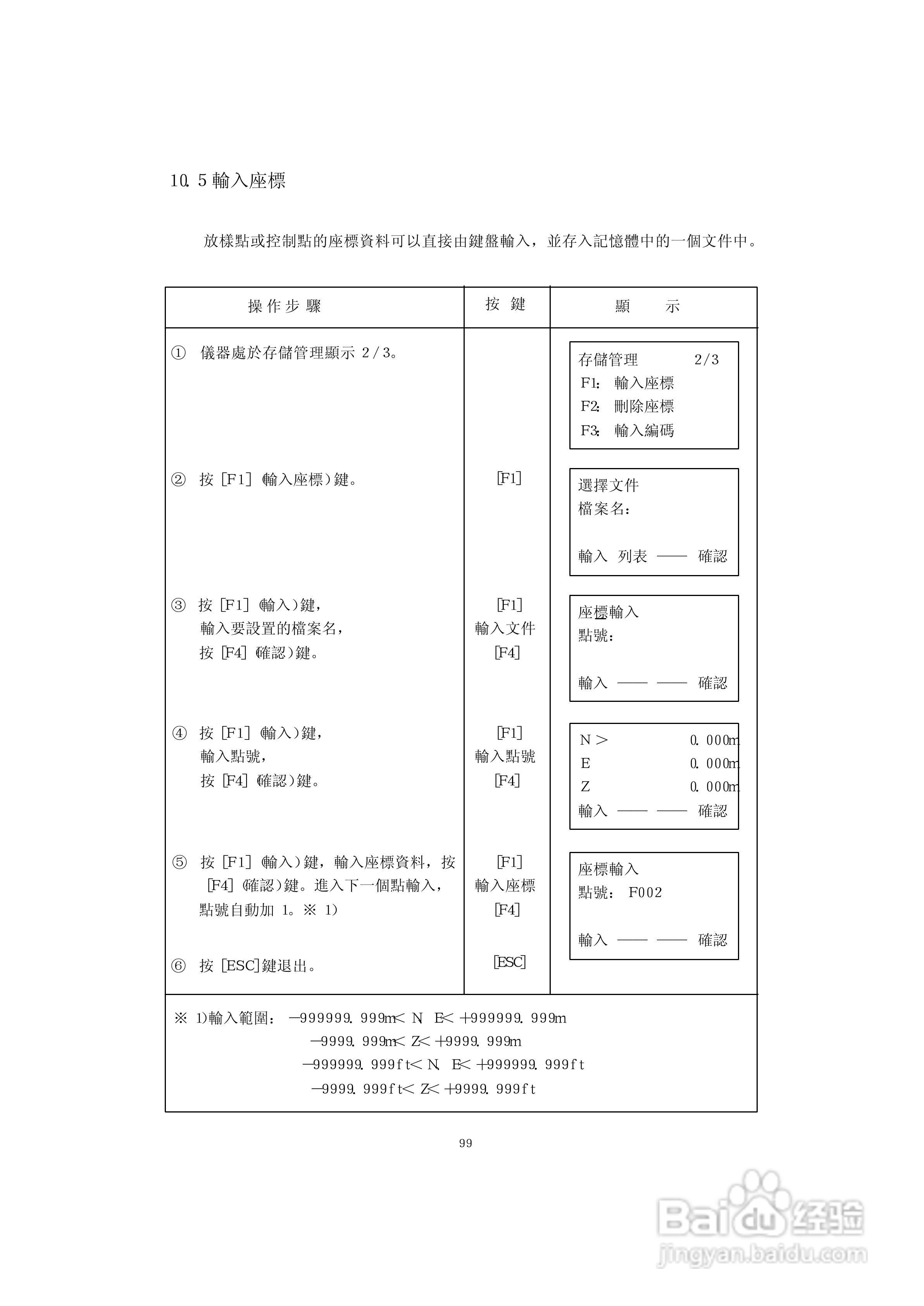 上煇RTS-630全站仪说明书:[11]