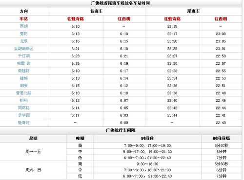 [广州]怎样掌握地铁线路和时刻表