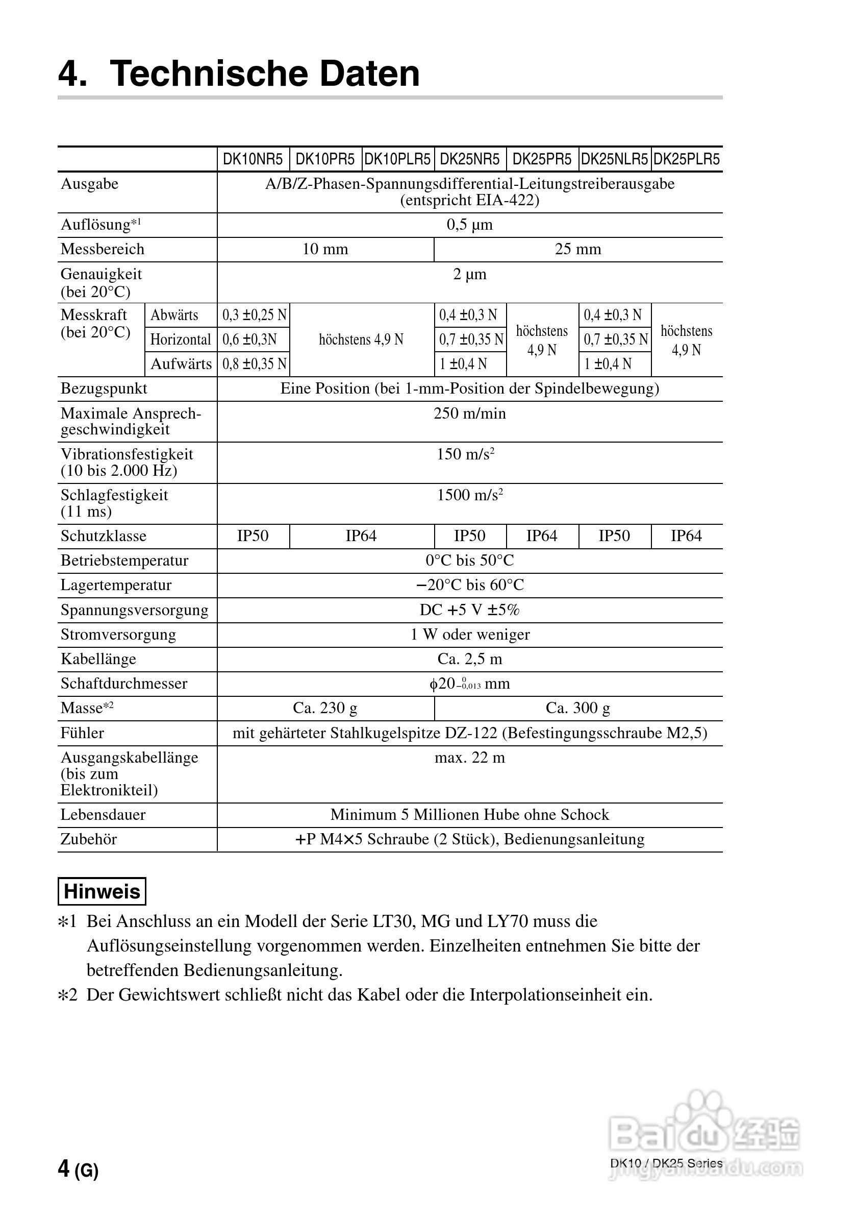 索尼DK10/DK25系列数字测力器使用说明书:[6]