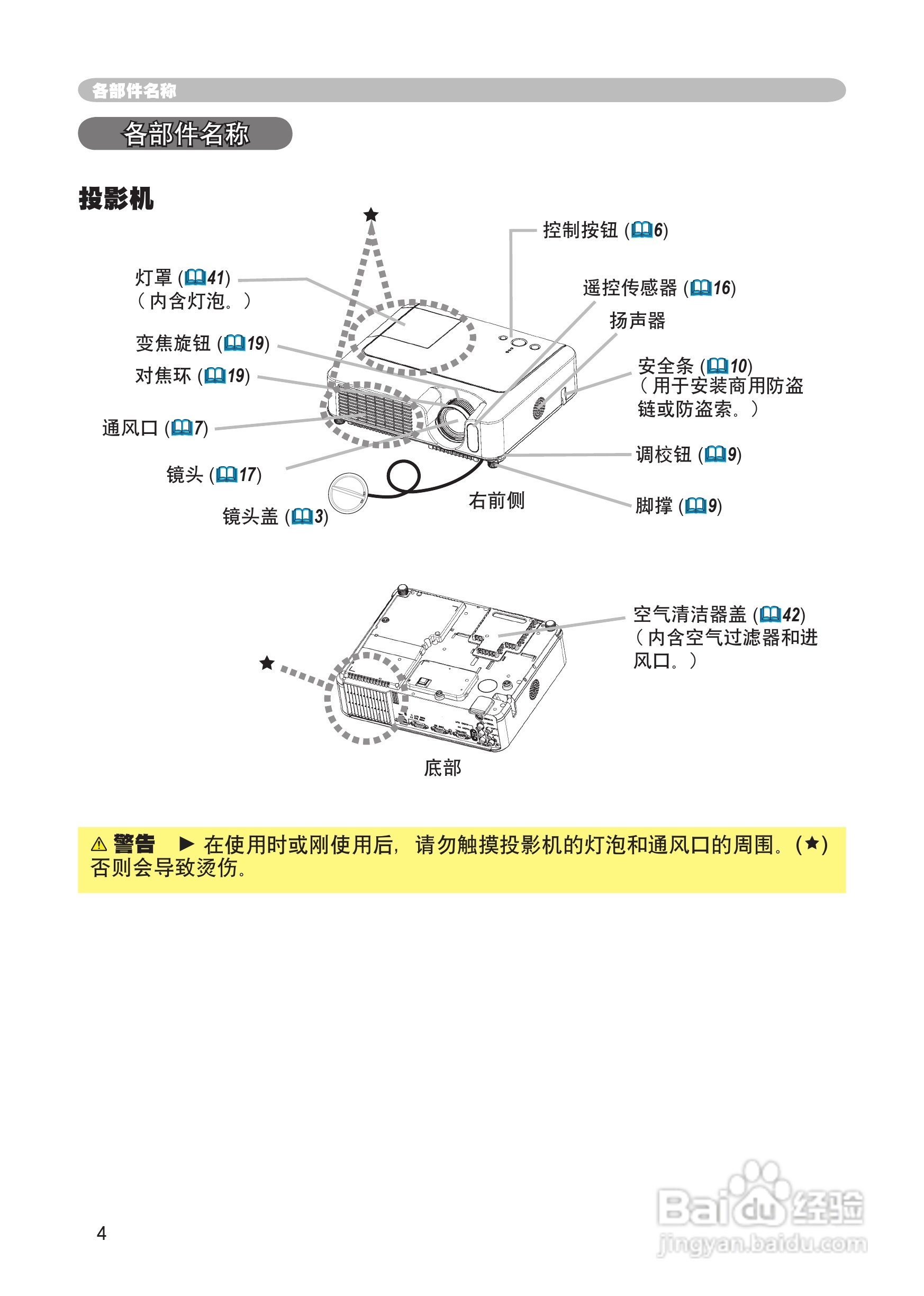 日立 ED-X8250投影机说明书:[1]