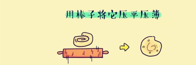 原来饺子皮原来还可以这样吃哦!