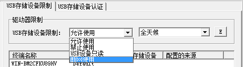 企业需在哪些方面防控信息安全泄露事件的发生？