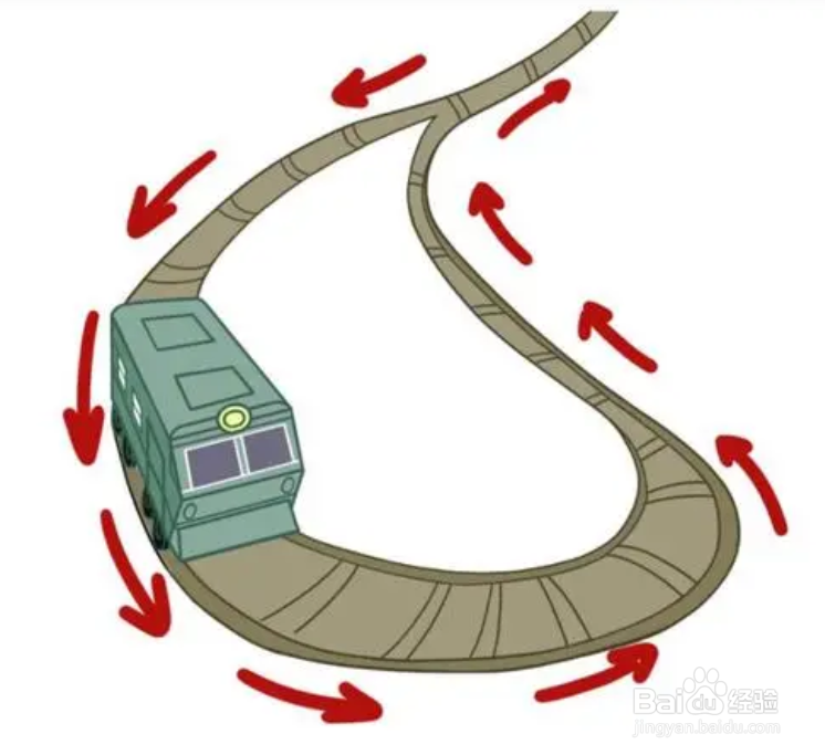 火车是如何掉头的