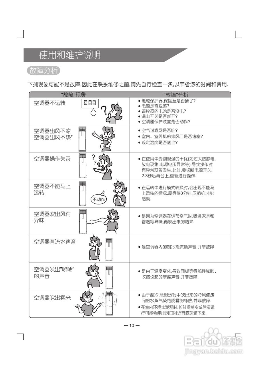 科龙KFR-72LW/VPFZBp-3分体落地式房间空调器使用安装:[2]