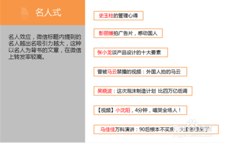 自媒体如何写一个好标题,自媒体好标题的写法
