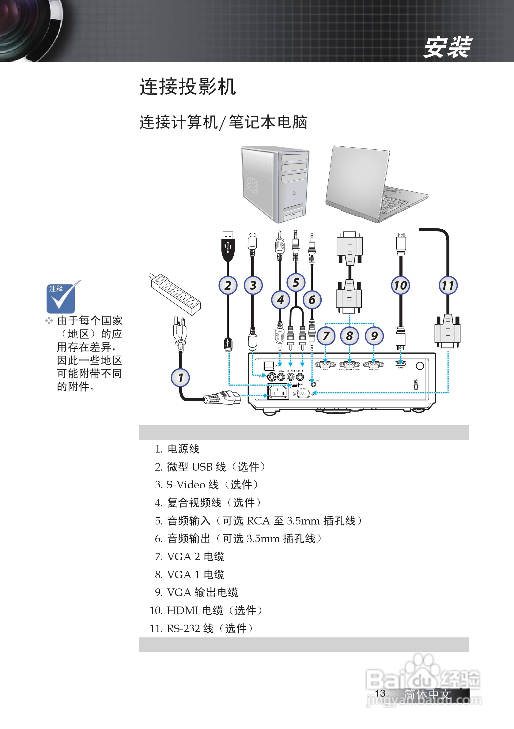 Optoma奥图码ES531投影机使用说明书:[2]