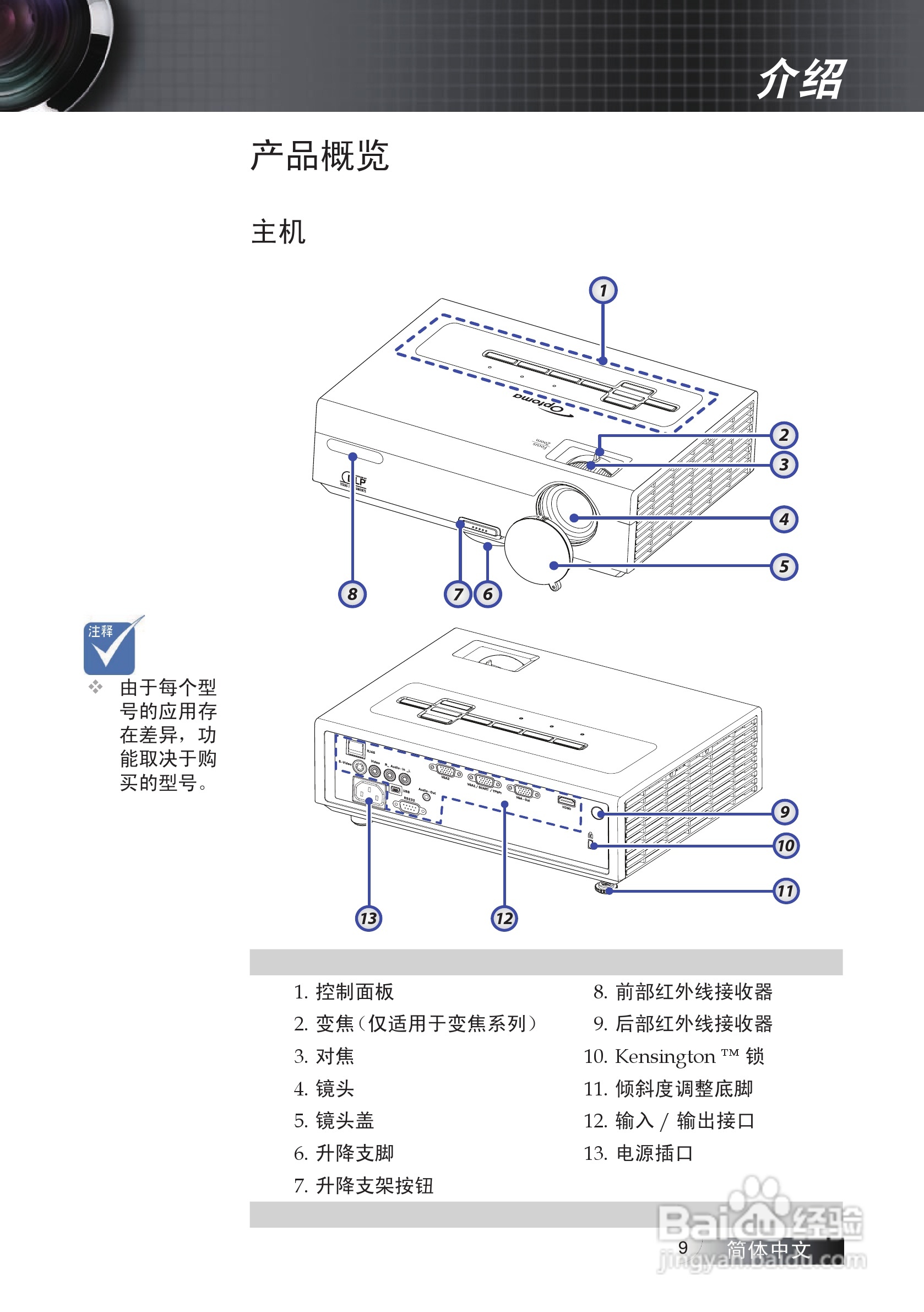 Optoma奥图码ES531投影机使用说明书:[1]