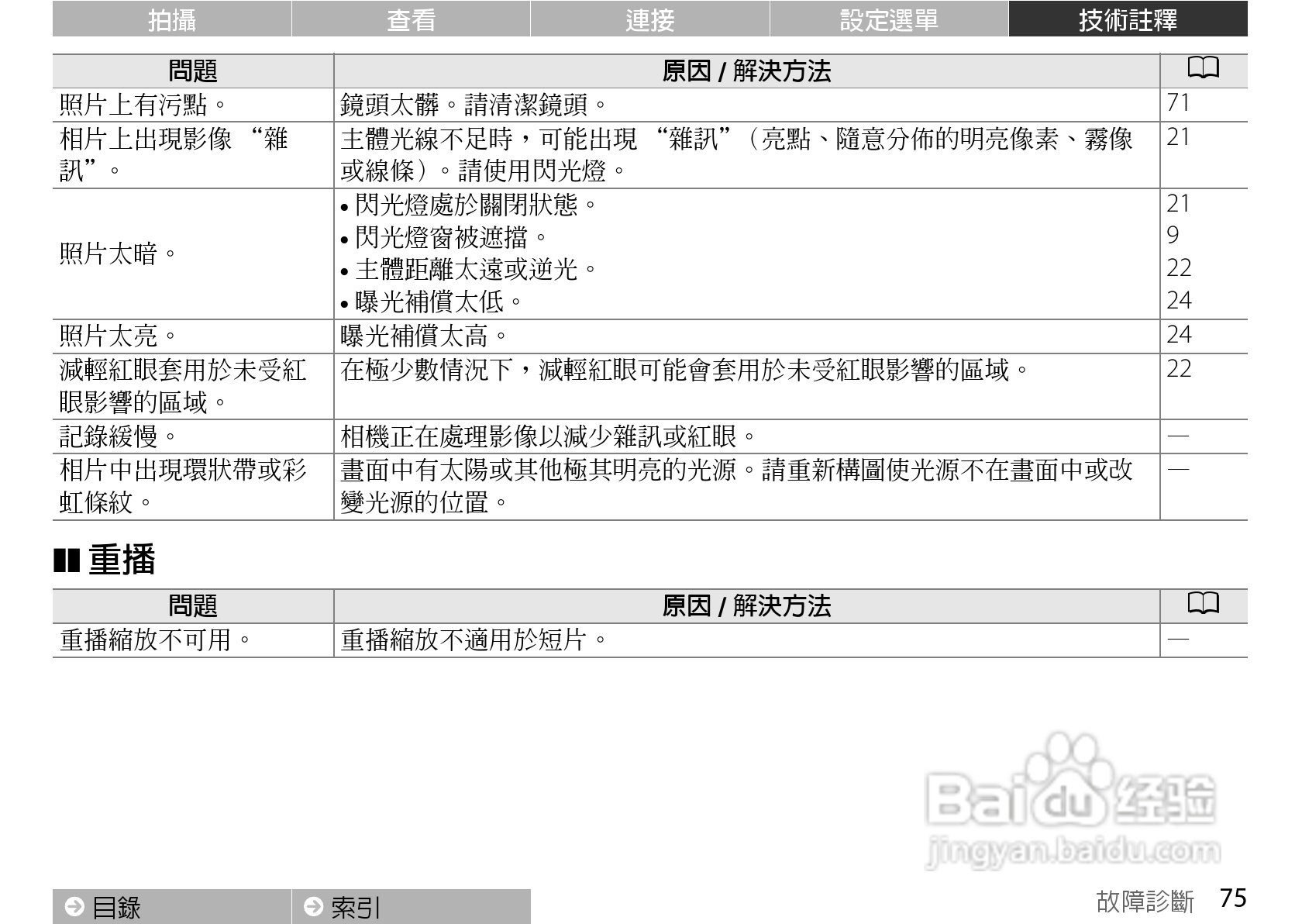 尼康COOLPIX S01数码相机使用说明书:[9]