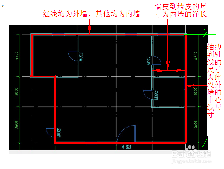 住宅的公摊面积包括哪些呢
