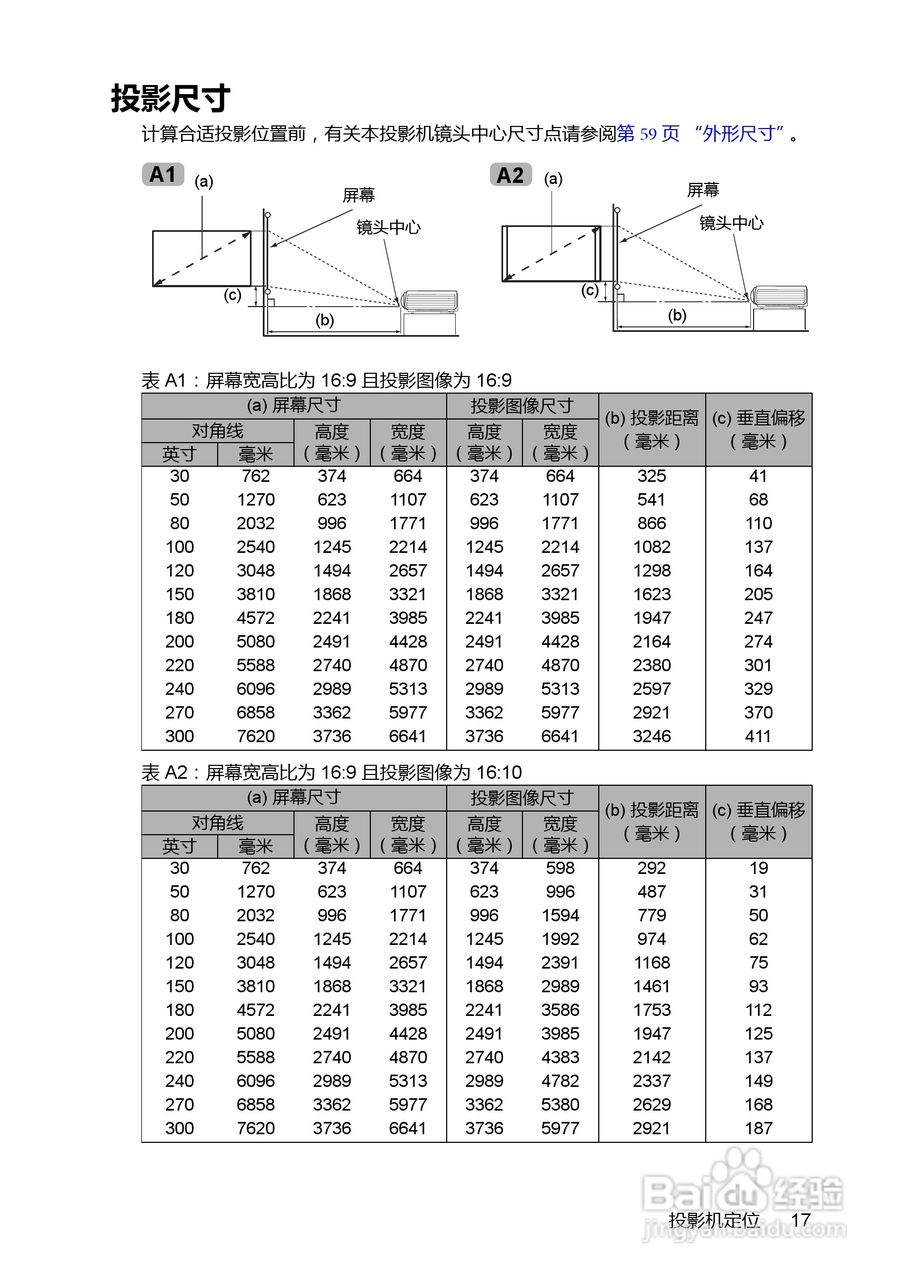 明基MP782ST投影机使用说明书:[2]