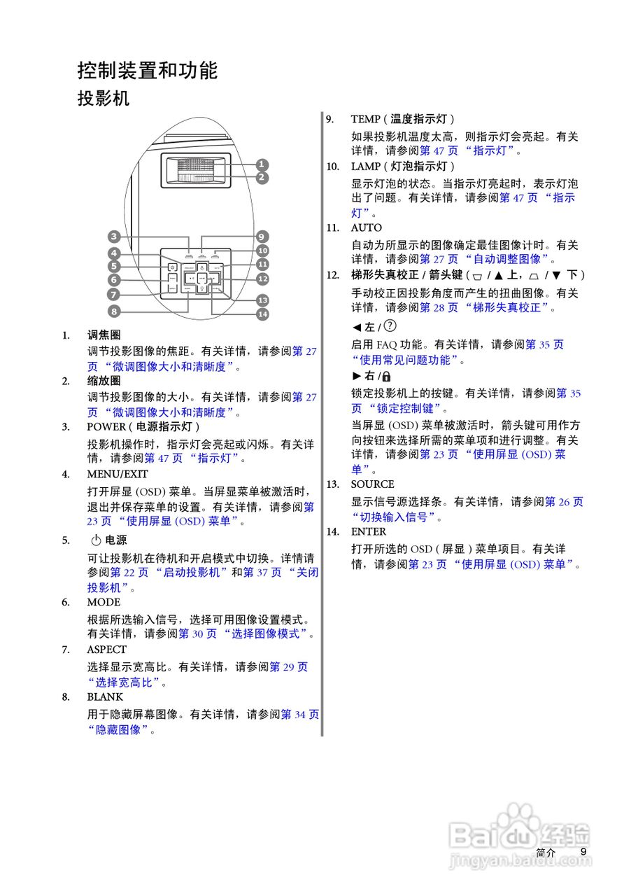明基SP870投影机使用说明书:[1]