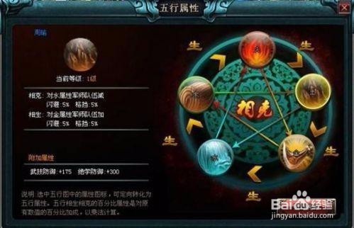 军师天下提升自己将领的能力攻略
