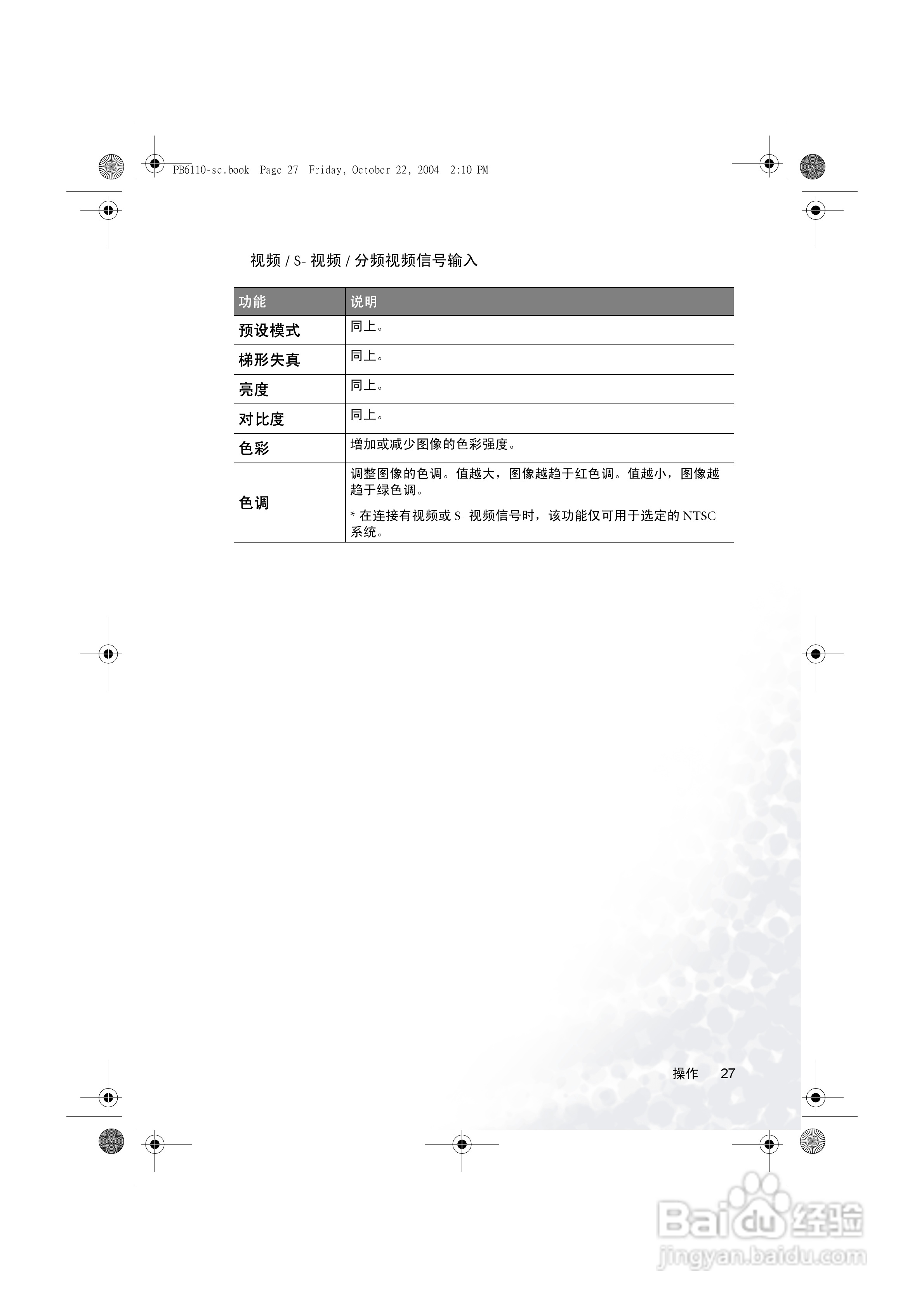 明基PB6115投影机使用说明书:[4]