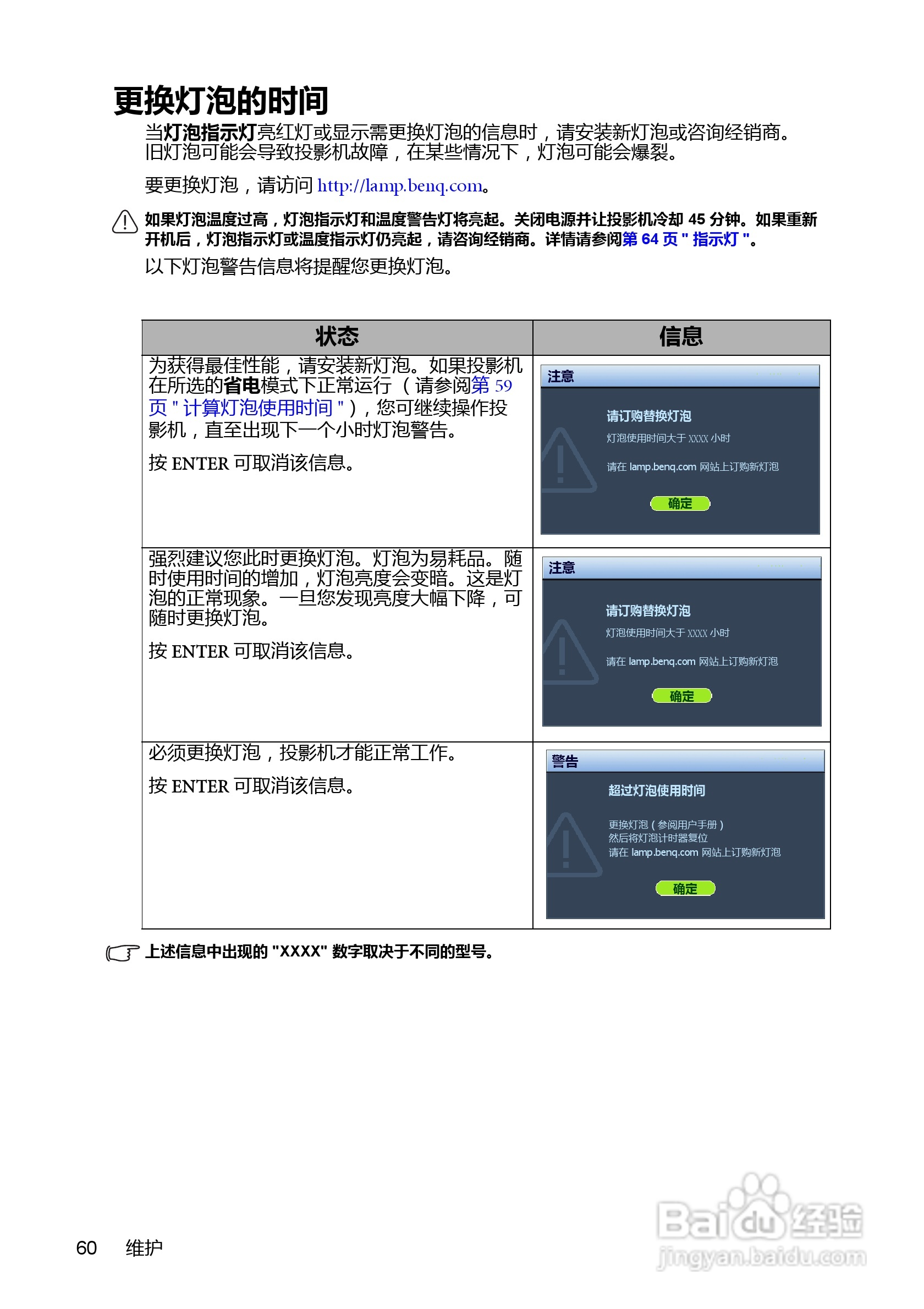 明基MX711投影机使用说明书:[6]