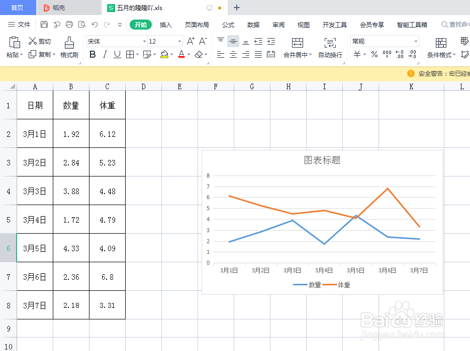 excel折线图怎么做