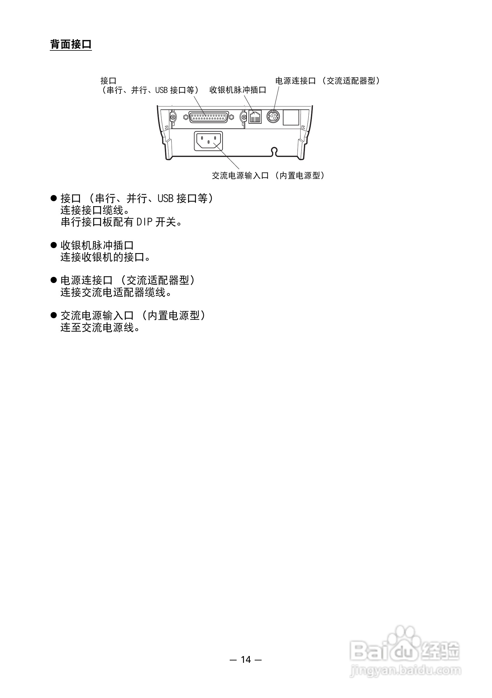 CITIZEN 热敏打印机model ct-s601 用户手册:[2]