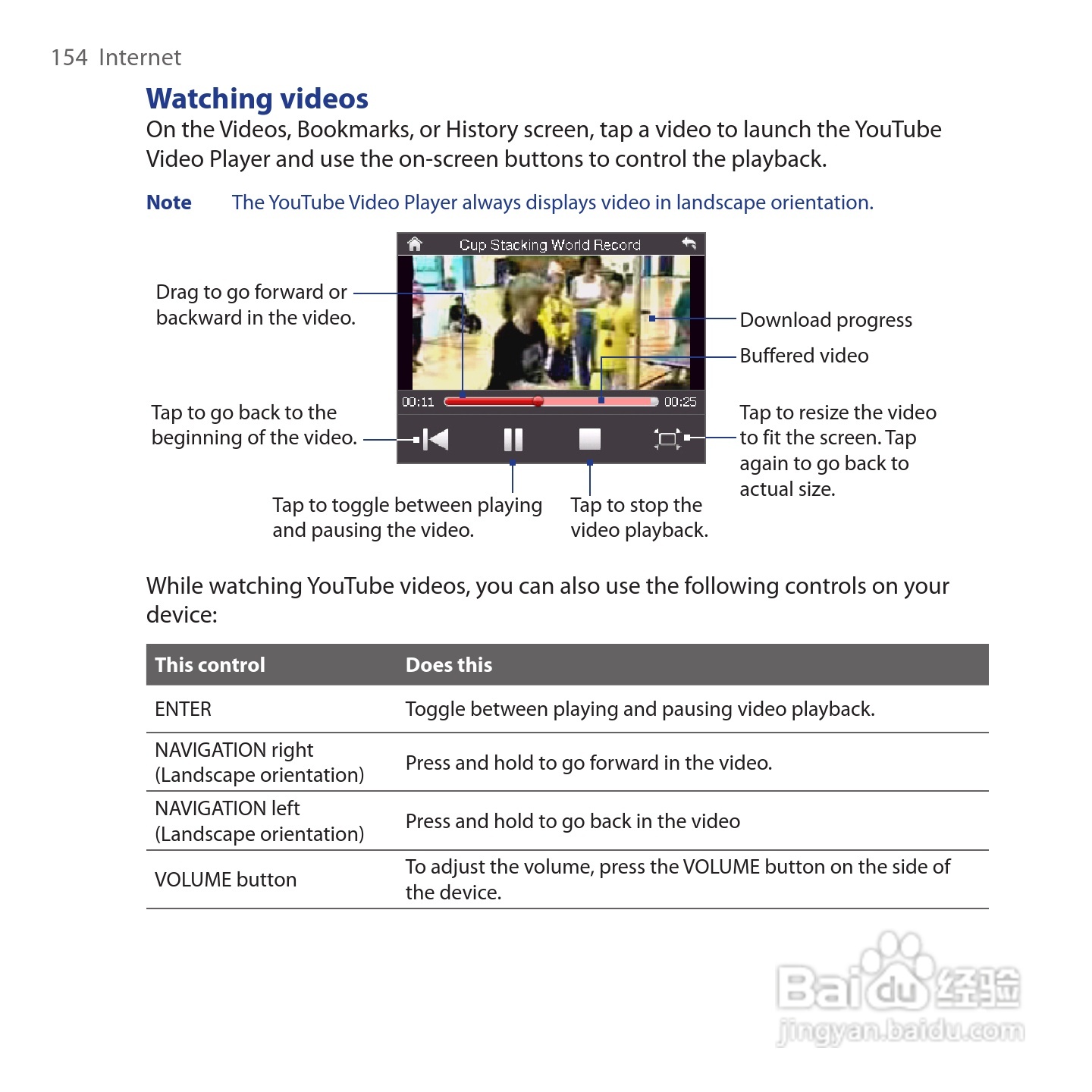 HTC Touch Cruise手机说明书:[16]