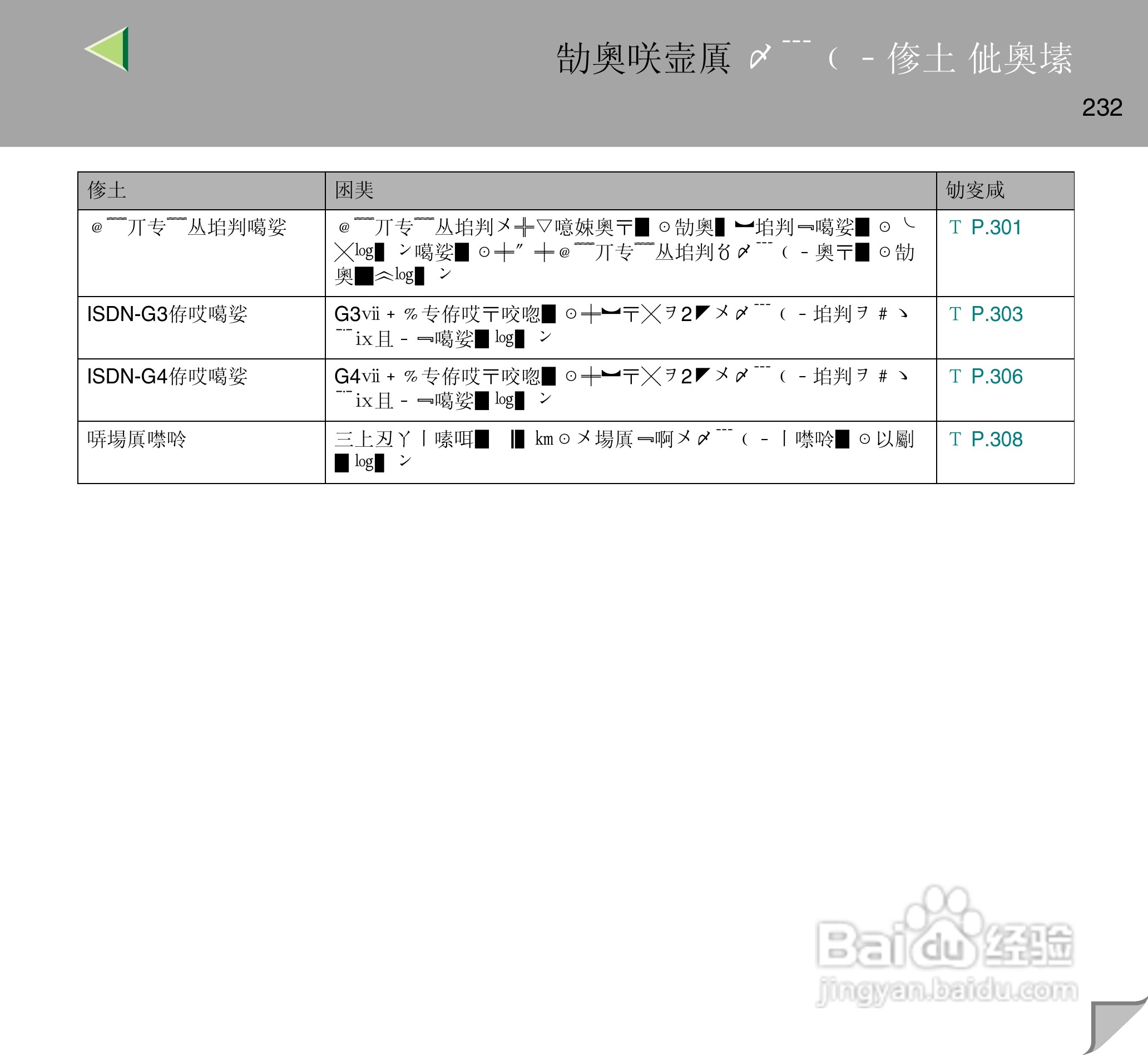 IPsio color8150彩色激光打印机使用说明书:[24]