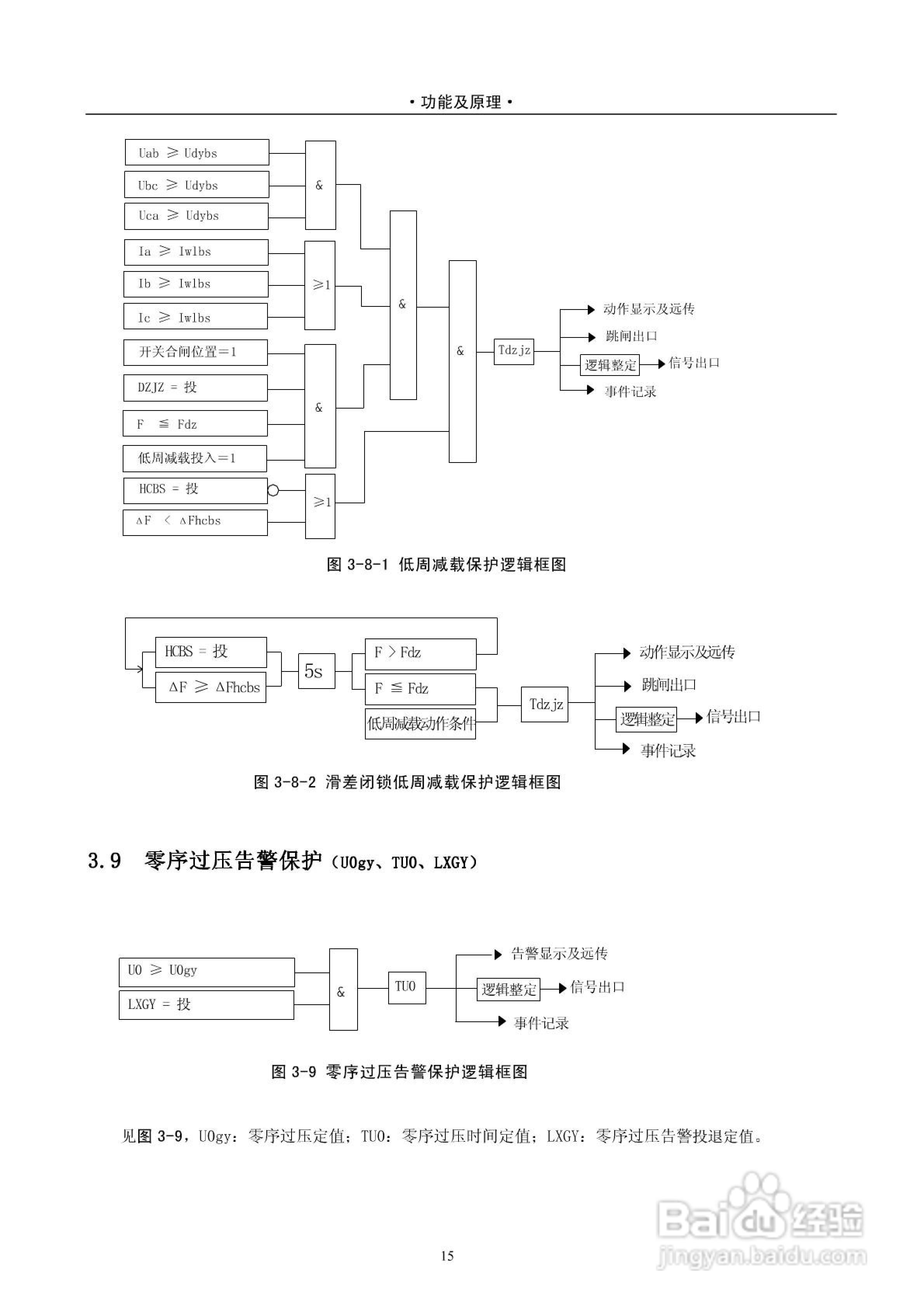 安能PAS2916D数字式线路保护测控装置技术说明书:[2]
