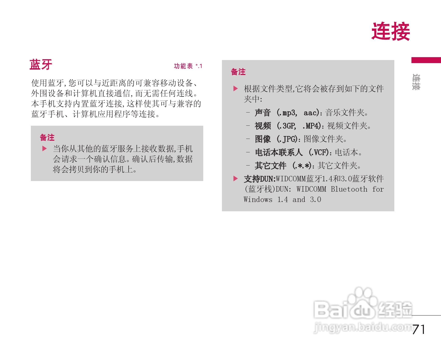 乐金手机KG338型使用说明书:[8]